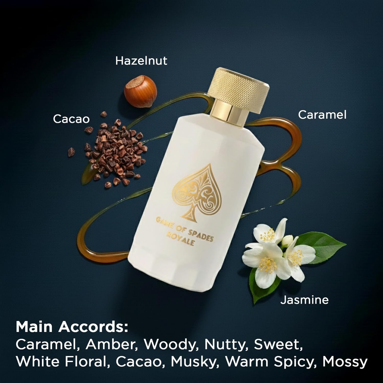 Новинка: Парфюм Jo Milano Game – обзор и цена Perfume Fragrance Direct