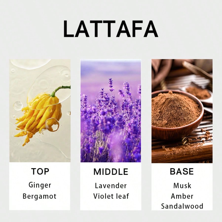 Lattafa Suqraat мужской парфюм – обзор и цена Perfume Long Fragrance