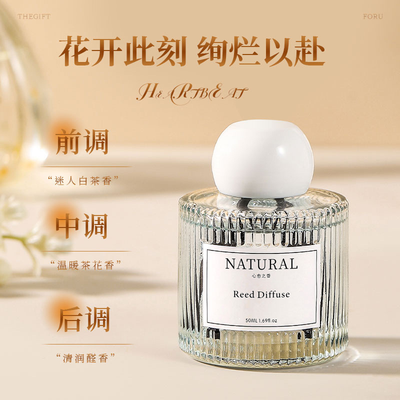 Ароматическое масло Gardenia F – обзор и цена Perfume Gardenia Fragrance